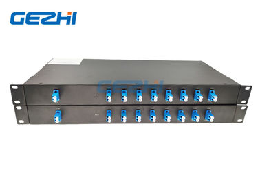 Moduły CWDM o długości 8 fal Dwa włókna